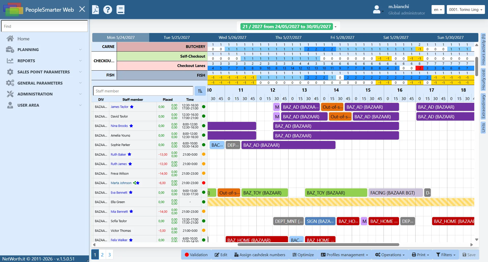 Shift Scheduling & Fair Shift Optimization Engine